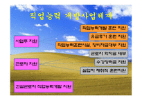 우리나라의 고용보험-12