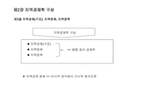 지역경제학 지역경제학이란 지역경제학 구성-11