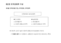 지역경제학 지역경제학이란 지역경제학 구성-13