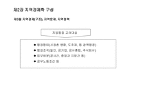 지역경제학 지역경제학이란 지역경제학 구성-16