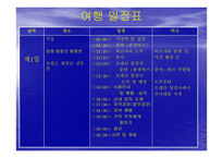 여행사 실무론 라이프 여행사 계획서 강원도 여행-6