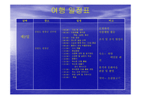 여행사 실무론 라이프 여행사 계획서 강원도 여행-7