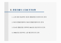 소련의 중동 진출-8