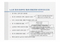 소련의 중동 진출-9