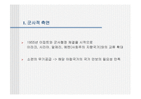 소련의 중동 진출-17