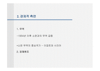 소련의 중동 진출-18
