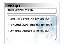 일류기업 삼성전자 SYSTEMAIRCON부문-19
