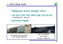 해외진출기업 문제와 뉴 글로벌리즘 성공지역개발사례-3