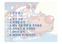넥슨 해외진출 현황 및 특허출원-4