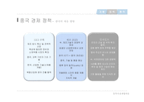 중국 경제와 한중 경제협력 동북아 경제협력론-6