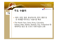 대구지역 중소기업의 국제경영전략 수립 사례분석 신풍섬유-8