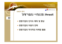 대구지역 중소기업의 국제경영전략 수립 사례분석 신풍섬유-14