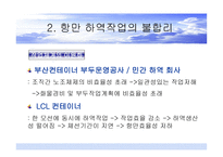 하역의 문제점 및 개선방안-5