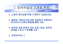 하역의 문제점 및 개선방안-9