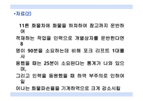 하역의 문제점 및 개선방안-11