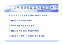 하역의 문제점 및 개선방안-12