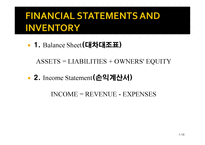 물류 의사결정론 Inventory Fundamentals-16