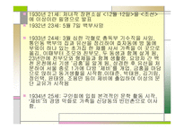 이상작품에 투영된 개인사 연구가족과 여성 중심-9