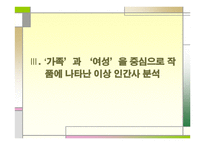 이상작품에 투영된 개인사 연구가족과 여성 중심-19