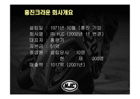 주홍진 크라운 헬멧 제품경영분석사례 리포트-3