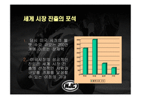주홍진 크라운 헬멧 제품경영분석사례 리포트-7