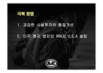 주홍진 크라운 헬멧 제품경영분석사례 리포트-10