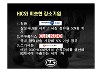 주홍진 크라운 헬멧 제품경영분석사례 리포트-20