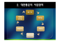 대한통운 물류관리론-5