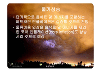 카트리나가 미국과 한국경제에 미친 영향 유가와 금리중심-8