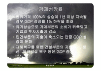 카트리나가 미국과 한국경제에 미친 영향 유가와 금리중심-10