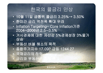 카트리나가 미국과 한국경제에 미친 영향 유가와 금리중심-13