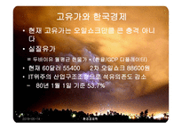 카트리나가 미국과 한국경제에 미친 영향 유가와 금리중심-16