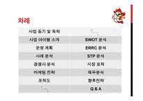 닭鷄닭鷄사업 동기 및 목적-2
