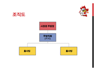 닭鷄닭鷄사업 동기 및 목적-9