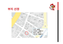 닭鷄닭鷄사업 동기 및 목적-11