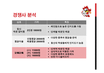 닭鷄닭鷄사업 동기 및 목적-14