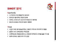 닭鷄닭鷄사업 동기 및 목적-17