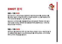 닭鷄닭鷄사업 동기 및 목적-18