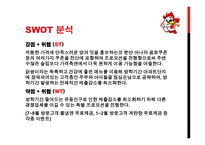 닭鷄닭鷄사업 동기 및 목적-19