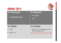 닭鷄닭鷄사업 동기 및 목적-20