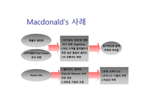 호텔경영전략론 Strategic Management-3