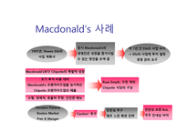 호텔경영전략론 Strategic Management-4