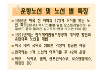 미국 항공 UNITEDAIRLINES분석 보고서-11