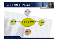 아웃소싱 Outsourcing 및 다운사이징 Downsizing개요-7