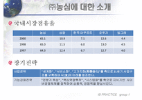 글로벌 기업의 해외진출 농심과 AIG-6