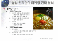 글로벌 기업의 해외진출 농심과 AIG-13