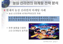 글로벌 기업의 해외진출 농심과 AIG-15