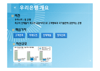 우리은행 기업탐방-4