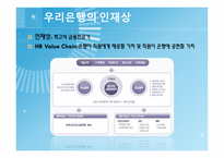 우리은행 기업탐방-5