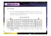 유로화 도입이 유럽 경제에 미치는 영향-6